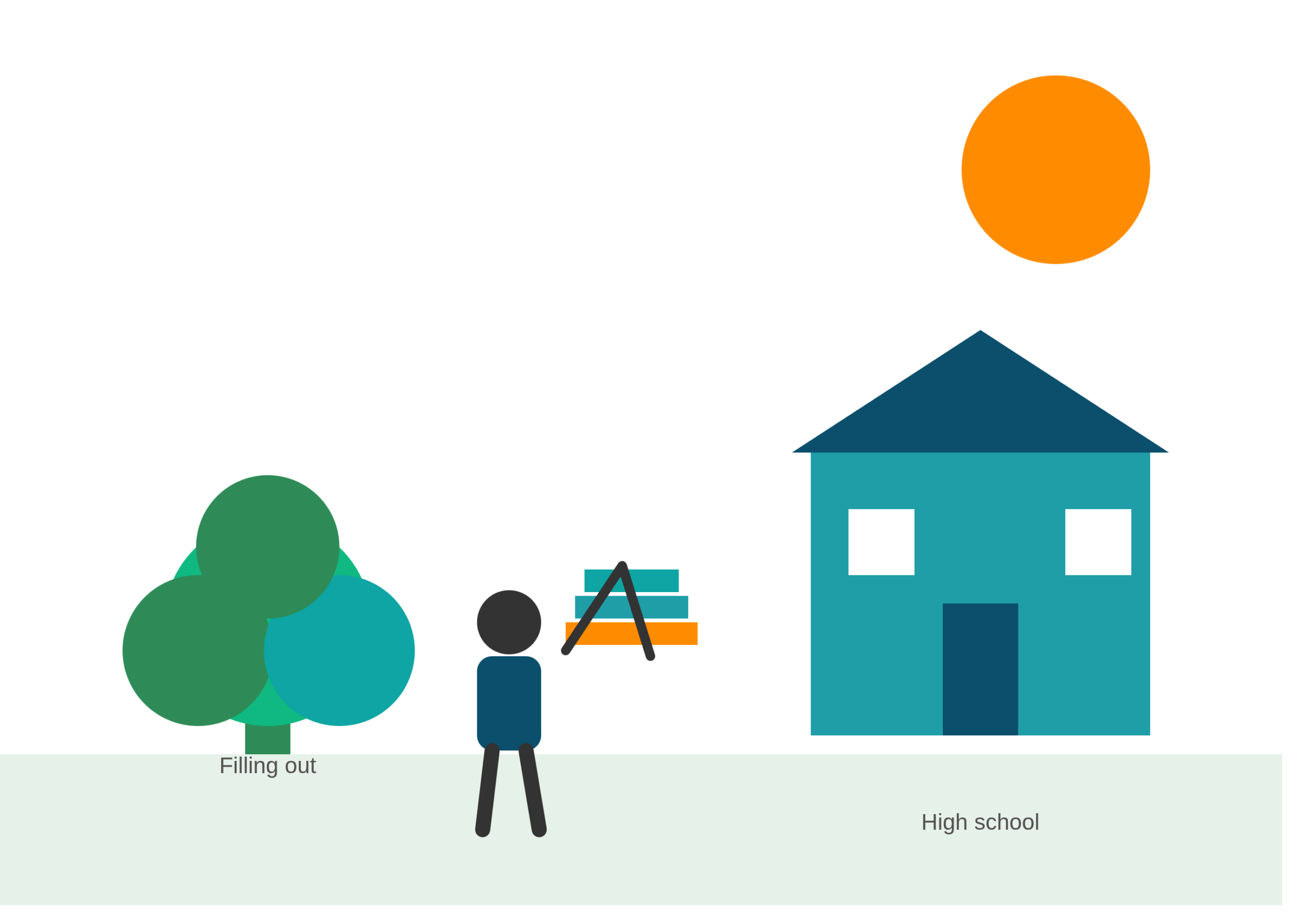 high_school_education_planning