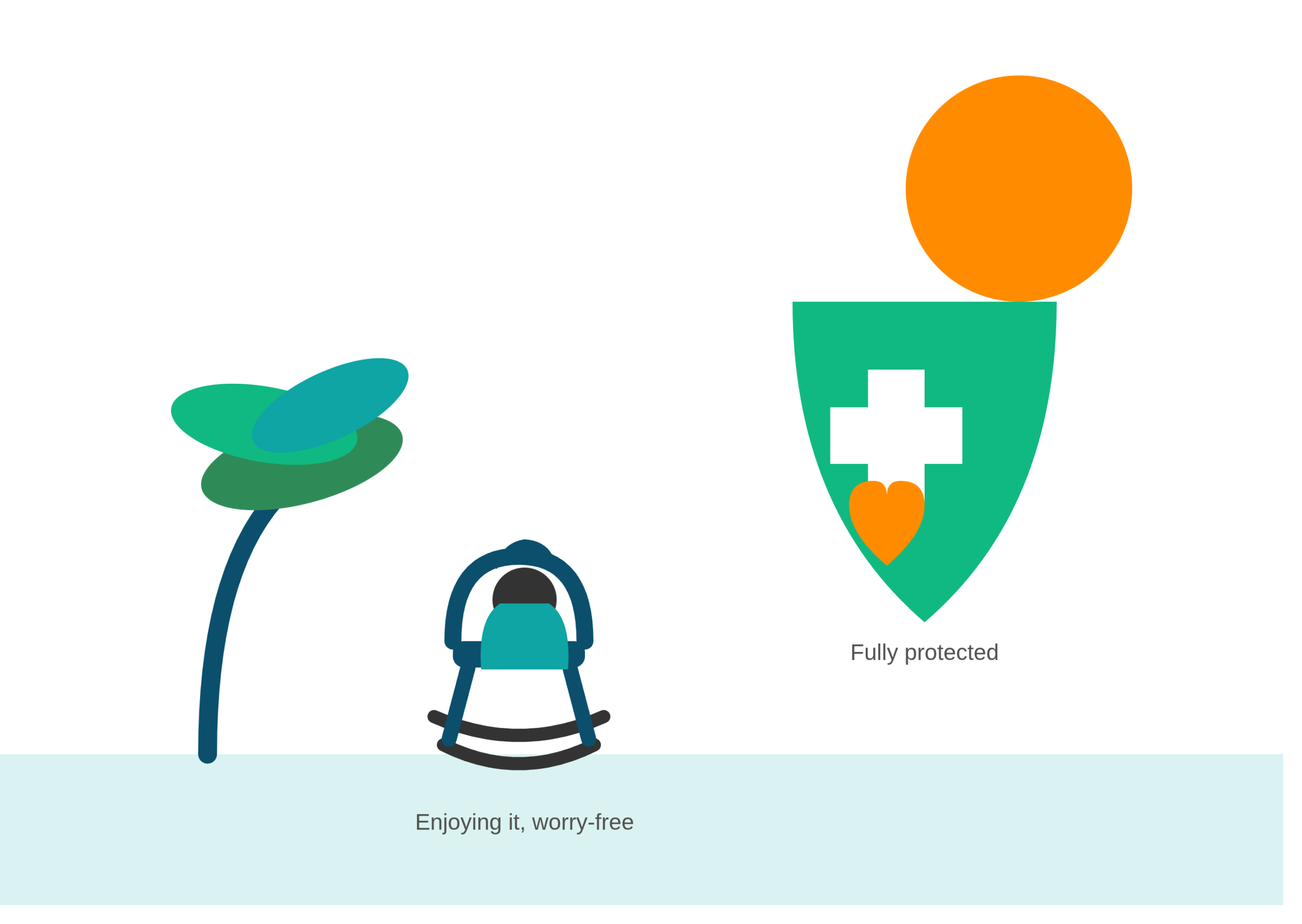 retiree_health_ltc_disability_planning